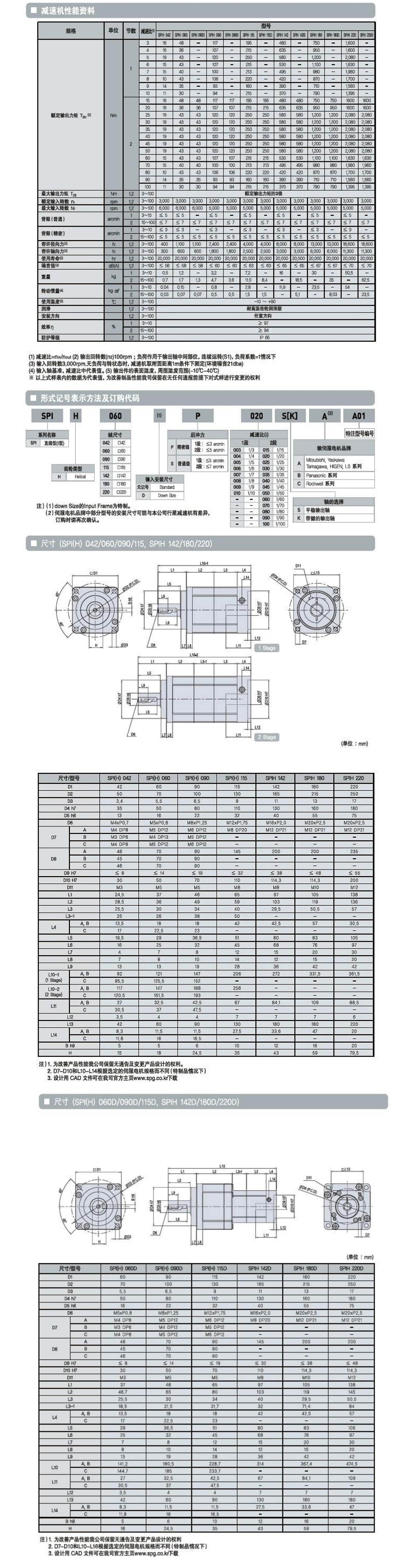 1683166081900455.jpg SPG22_看圖王.jpg